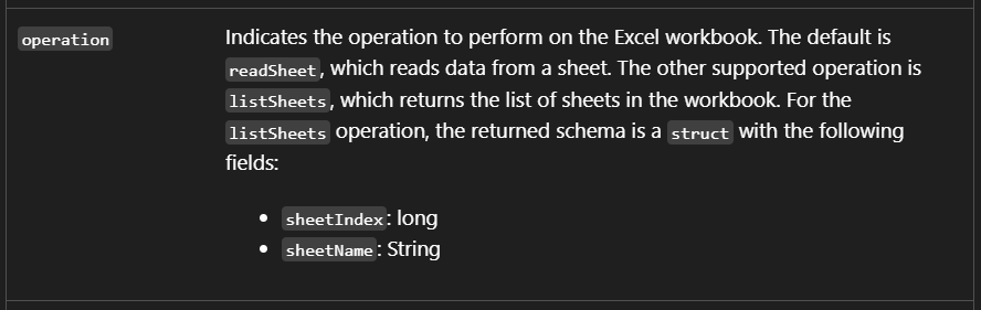 Documentation excerpt for the operation argument.