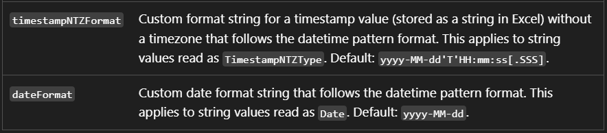 Documentation excerpt for date and timestamp format arguments.